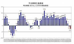 /f/news/5910/Chart 1.jpg